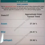 जवान ने सर्विस राइफल से की ताबड़तोड़ फायरिंग,स्थानीय लोग दहशत में,एसएसपी ने लिए एक्शन