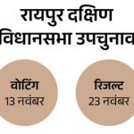 आज का राशिफल 31 अक्टूबर : दिवाली पर धन लक्ष्मी योग से वृषभ, कर्क और तुला सहित कई राशियों को लाभ, जानें कैसा रहेगा अन्य राशियों के लिए दिवाली का दिन