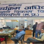 नगरीय निकाय चुनाव 2025 : मतदान के दिन रहेगा सार्वजनिक अवकाश, जारी की गई अधिसूचना