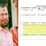 Pahalgam Terror Attack: हमले में पाक का हाथ, दो लोकल और दो पाकिस्तानी शामिल; तीन दहशतगर्दों के स्केच जारी