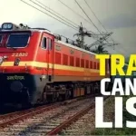 सड़क निर्माण में डीएमएफ फंड का दुरुपयोग ,पूर्व विधायक और मंत्री ननकी राम कंवर ने पीएम मोदी को लिखा पत्र