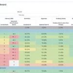 छत्तीसगढ़ में धर्मांतरण पर सख्त कानून का प्रस्ताव: 7 से 20 साल तक सजा, अपराध होंगे गैर-जमानती