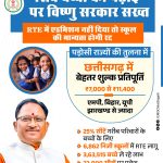 छत्तीसगढ़ बनेगा मखाना हब: रायपुर, धमतरी, गरियाबंद और बालोद जिले के मखाना उत्पादन क्षेत्रों का बनेगा सर्किट